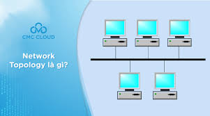 Topology là gì? 06 cấu trúc mạng Network Topology