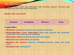 Ceritanya berisi cerita yang baik dapat menggunggah perasaan, memberi kesan yang mendalam bahkan dalam tingkat yang lebih tinggi mampu membuat seseorang berjanji pada dirinya untuk menjadi seperti yang dibacanya. Mengiris Kisi Kisi Un Ppt Download