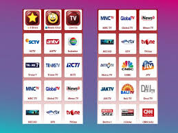 Mivo tv nettv streaming live is a free application mivo tv that finds video overall rating of mivo tv is 1,0. 7 Aplikasi Android Untuk Nonton Tv Online No Lag Buffering