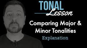 Comparing Major and Minor #1