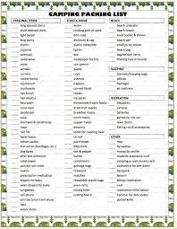 Camping Packing List Free Printable Moms Munchkins Camping Packing List Camping Trip Packing List Camping Checklist Printable