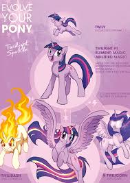 Evolve Your Pony Pokemon Parody V 2021 G Nadpis Na Doske