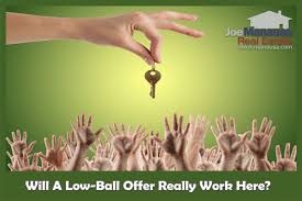 Image result for https://www.manausa.com/distressed-property/