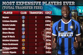 I have heard a lot of good things said about romelu, although i have not yet had the chance to meet him. Lukaku Has Two Milan Flats With One For His Mum And Baby Son And One So Ex Man Utd Striker Can Focus On Football