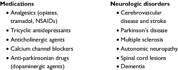 These include a dry mouth, constipation, sweating, slight hesitancy in note: Common Causes Of Constipation In The Elderly Download Table