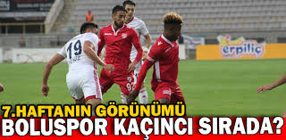 Boluspor.org.tr futbol, basketbol ve hentbol dallarında faaliyet gösteren boluspor kulübünün resmi web sayfasıdır. Boluspor Kacinci Sirada Koroglu Gazetesi Bolu