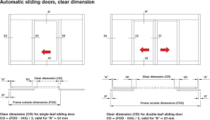 Sliding closet doors are a great space saving option, as they do not need as much clearance as say bi fold doors or standard swing doors. Sapa Sliding Door 2050 Automatic Alvindus Com