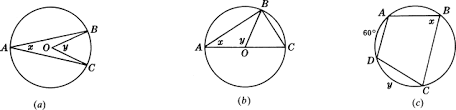 In the figure below, the arcs have angle measure a1, a2, a3, a4. Circles Mcgraw Hill Education Access Engineering
