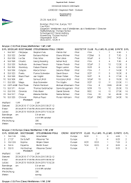 L20503031 Segelclub Rietli