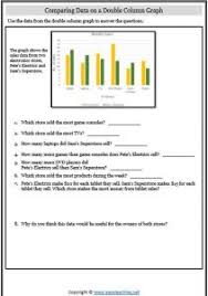 Here is a collection of our printable worksheets for topic interpret information from diagrams, charts, and graphs of chapter comprehension and analysis in section reading comprehension. Data Worksheets Reading Interpreting Graphs Easyteaching Net