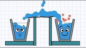 Yes, when the glass is full of milk. English Language Happy Glass Answers For Iphone Ipad Ios