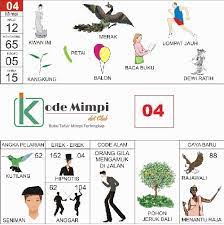 Maybe you would like to learn more about one of these? Erek Erek 04 Buku Mimpi Angka Pelarian Dan Kode Alam Kode Mimpi