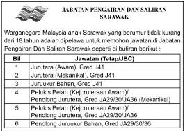 Jabatan perangkaan malaysia negeri johor pejabat operasi muar. Jawatan Kosong Jabatan Pengairan Saliran Sarawak Ukai Nganu Madah
