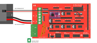 What are the differences in choosing 2 wire vs. Ramps 1 4 Reprap