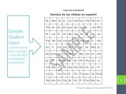 Administering The Kindergarten Assessment Spanish Syllable