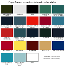 Por15 Engine Enamel Paint Kit Select Color Of Your Choice