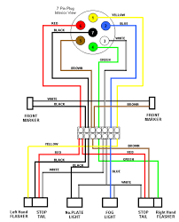 Diagram Semi Trailer Light Wiring Diagram Full Version Hd Quality Wiring Diagram Officewiring Beer Garden It