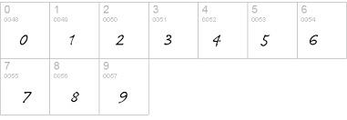 Caflisch script regular информация по шрифту. Caflisch Script Regular Font Fontzone Net