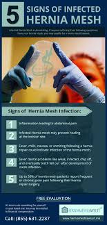 Pin On Herniameshlawsuit