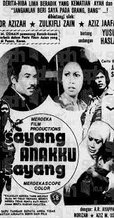 Sayang lahir batin story wa wali band. Sayang Anakku Sayang 1976 Imdb