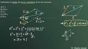 Resultado de imagen para fisica