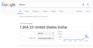 The coindesk bitcoin calculator converts bitcoin into any world currency using the bitcoin price index, including usd, gbp, eur, cny, jpy, and more. Google Lists Ethereum Eth Litecoin Ltc And Bitcoin Cash Bch In Currency Converter The Daily Hodl