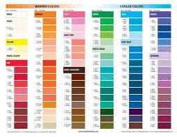 Charte De Couleurs Food Coloring Chart Food Coloring