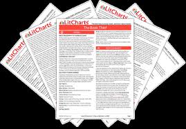 The Book Thief Study Guide From Litcharts The Creators Of