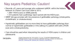 Fun Functional Gallbladder Disorders Update On Hypo And