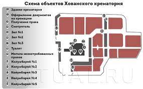 Комплекс построен в 1986 году по аналогу с митинским крематорием, в. Hovanskij Krematorij V Moskve