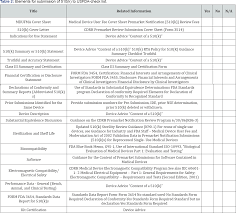 New teacher cover letter example. Bioequivalence And Bioavailability International Journal Juniper Publishers