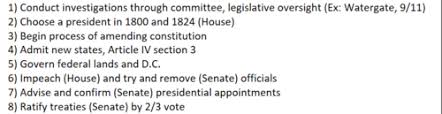 The committee concerns itself with matters relating to taxation and other revenue measures generally, and those relating to the insular possessions. Unit 2 Interaction Among Branches Of Government Flashcards Quizlet