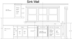 Cabinet Door Sizes Chart Insidestories Org