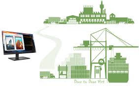Thủ tục nhập khẩu màn hình máy tính | 7 Nội dung quan trọng