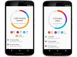 Lookup you are where am i at right now ip address basis on your present location. Google Fit Can Now Finally Estimate How Many Calories You Ve Burned Technology News