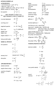 Gcse Physics Equation Sheet Ocr Tessshebaylo