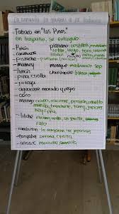 Bcff prek & kindergarten lessons. Variclim Uaslp A Twitter Conclusiones Del Taller De Planeacion Participativa En El Municipio De Huehuetlan S L P Como Apoyo A Los Programas De Desarrollo Territorial Prodeter Https T Co 5uvidgjnfx