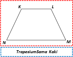 Trapesium sembarang, yaitu trapesium yang keempat rusuknya tidak sama panjang. Jenis Jenis Trapesium Types Of Trapezoid Mamatematika