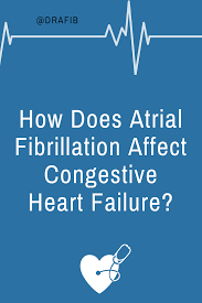 Afib And Chf Congestive Heart Failure Heart Failure Afib