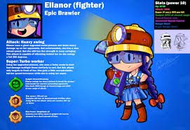 Here, i have a number of art works and drawings that i have created in the last few months. Bingbing S Hobbies Mid Year Update New Brawlers And Ideas