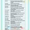 Berikut adalah beberapa contoh soalan yang akan menguji calon dari segi reaksi, tindakan, emosi dan yang berkaitan dengan psikologi. 1