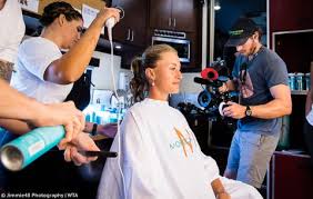 Arantxa rus vs maria sakkari. Players Glow At Latest Wta Photoshoot In Indian Wells Women S Tennis Blog