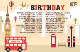 Tribun cirebon menyajikan berita dan video terkini cirebon, jawa barat. Ef Cirebon On Twitter July Birthday List Lets Check Your Name Guys Efcirebon Kurusbahasainggris Efuntukcirebon