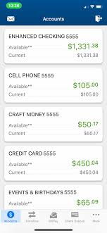 Mobile Check Deposit | The Summit Federal Credit Union