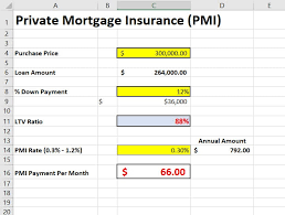 You'll get a lower interest rate if you make a partial payment toward your pmi. How To Calculate Private Mortgage Insurance Pmi Excelbuddy Com