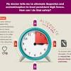 A doctor may sometimes recommend a combination of both tylenol ( acetaminophen) and motrin ( ibuprofen ). 1