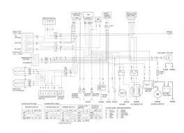 User manuals, guides and specifications for your ktm 200 duke eu motorcycle. 2001 Ktm Wiring Diagram Wiring Diagram Copy Resident