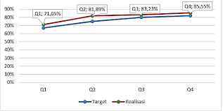 Peruntukkan sebanyak rm328 juta diperuntukkan oleh kerajaan bagi meneruskan bantuan awal persekolahan (bap) yang antara lain untuk meringankan beban perbelanjaan persekolahan pada. Https Ircief Org My Icisd Wp Content Uploads 2019 11 1 Proceeding Articles Pdf