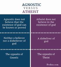 Difference Between Agnostic And Atheist Definition Types Belief Etc Psychology Notes Agnostic English Vocabulary Words