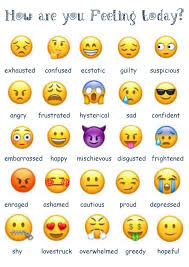 Resultado De Imagen Para Emojis Feelings Feelings
